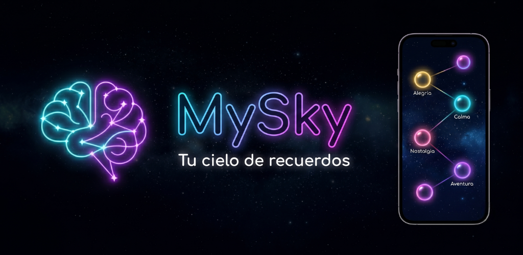 Gráfico de Funciones MySky